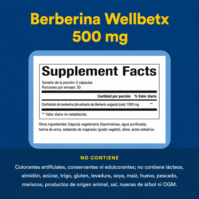 WellBetX® Berberina 1000 mg (60 vcap), Natural Factors