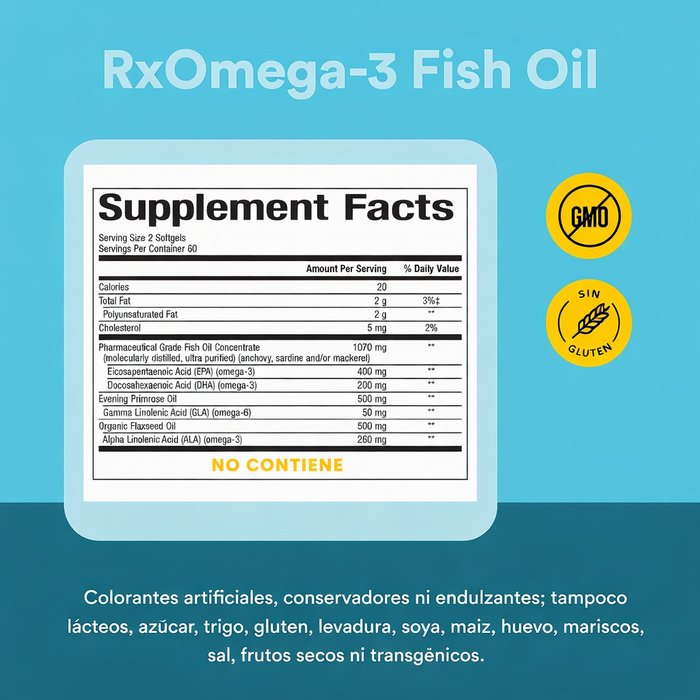 RxOmega-3 WomenSense® Flaxseed Enteripure® (120 softgels), Natural Factors