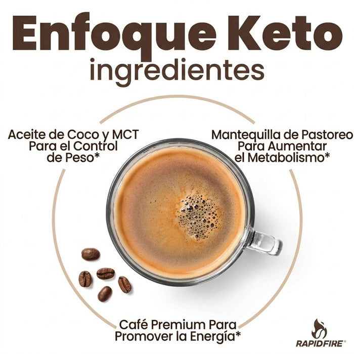 Café con Proteína 10 g Sabor Avellana Rapid Fire® (225 g), Windmill