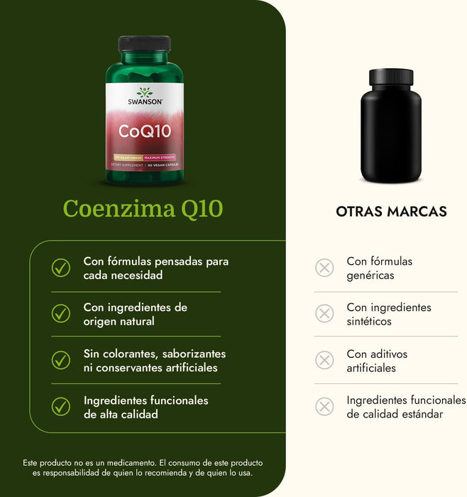 CoQ10 200mg (90 caps) , Swanson