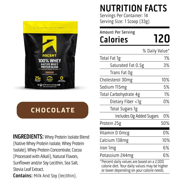 Kit #2 Proteína Whey Chocolate 454 g (2 pack), Ascent