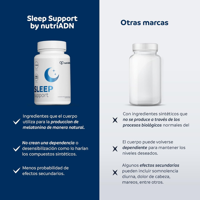 Apoyo para Dormir, Sleep Support (60 caps), NutriADN