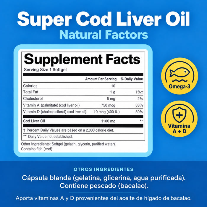 Super Aceite de Hígado de Bacalao (90 softgels), Natural Factors