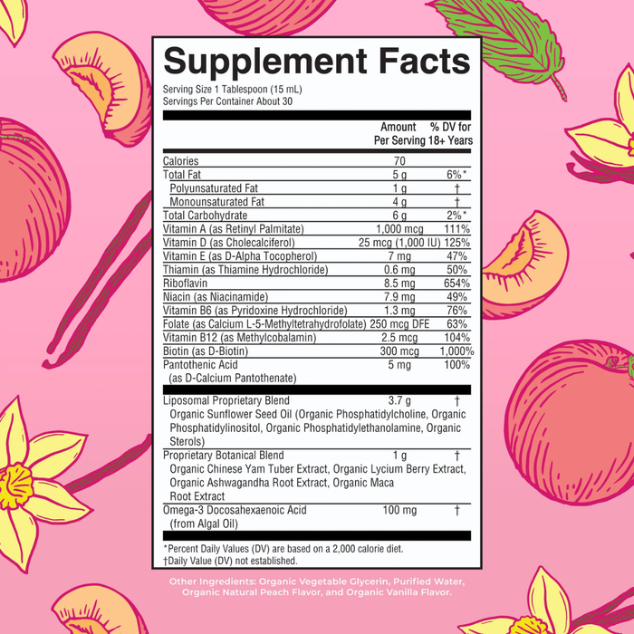 KIT #15 Apoyo para Mujeres: Multivitamínico + Colágeno, MaryRuth's