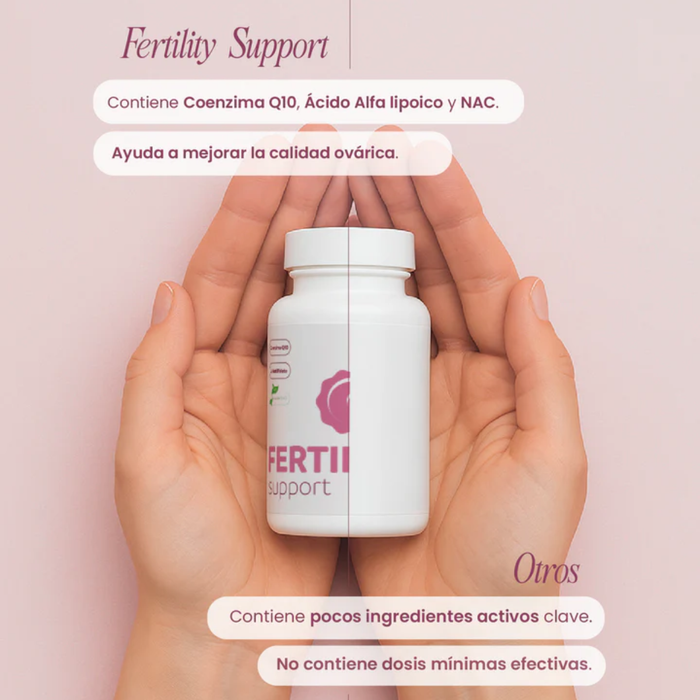 Apoyo a la Fertilidad, Fertility Support (90 caps), NutriADN