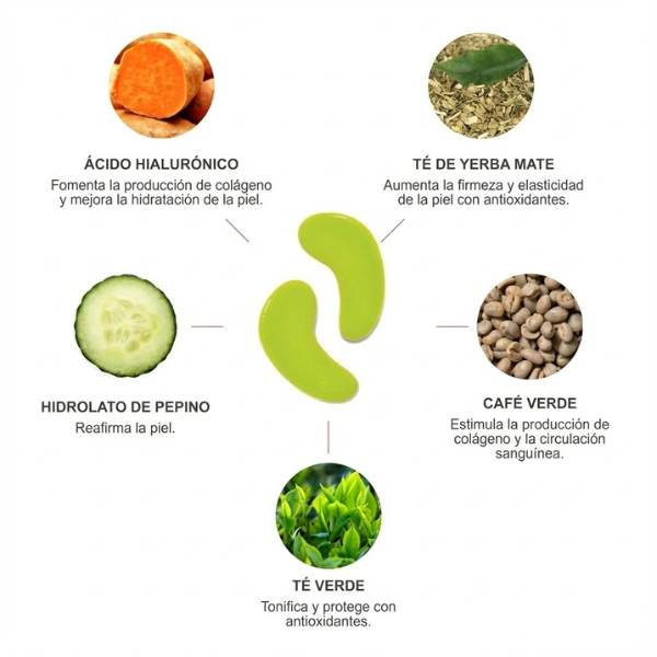 Parches Hidratantes para Ojos (2 piezas), 100% Pure