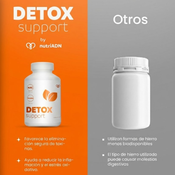 Desintoxicación, Detox Support (120 caps), NutriADN