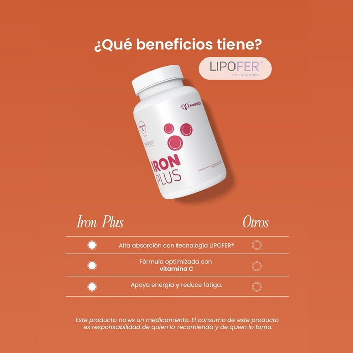 Hierro 450 mg, Iron Plus (120 caps), NutriADN