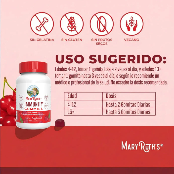 Immunity Gummies Cherry 90 Gummies Mary Ruth