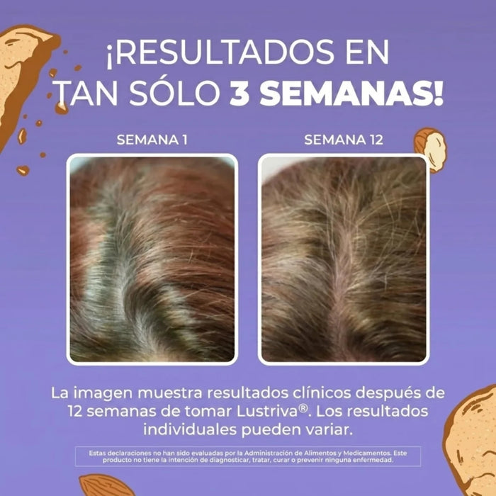 Kit #28 Crecimiento del Cabello y Cuidado de la Piel, MaryRuth's