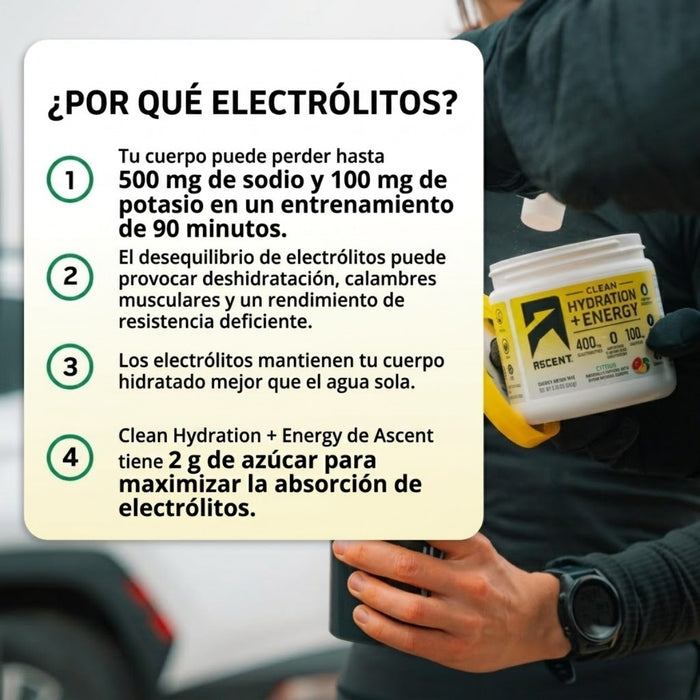 Electrolitos Clean de Hidratacion + Energía Sabor Cítrico (8.32 oz 236 g), Ascent