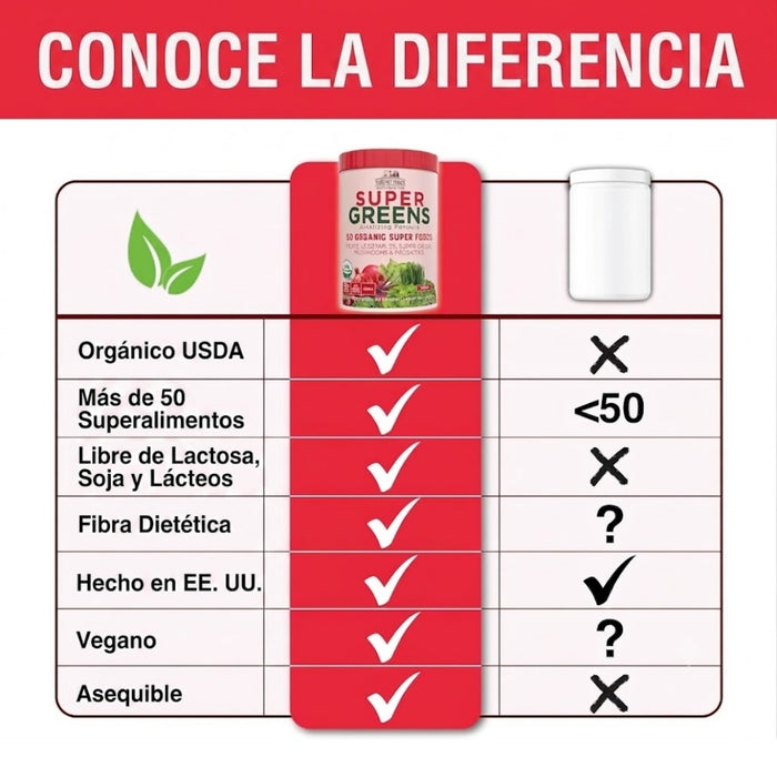 Apoyo Inmunológico Super Greens Country Farms® (300 g), Windmill