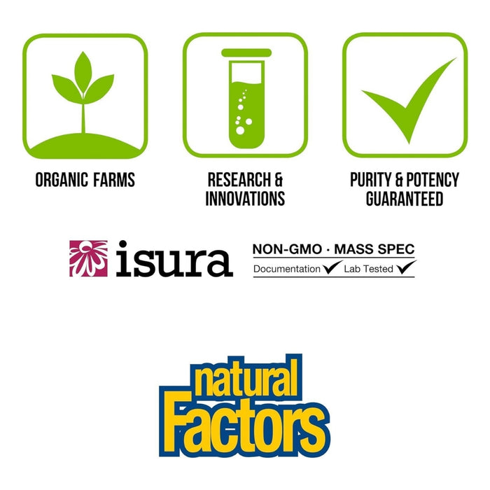 Multivitamínico y Mineral para la Estructura Ósea Whole Earth & Sea® (60 tabs), Natural Factors