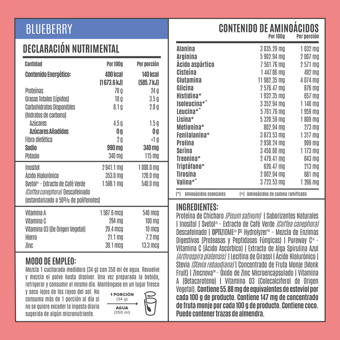 Fitmingo Protein Blueberry (510 g), Birdman