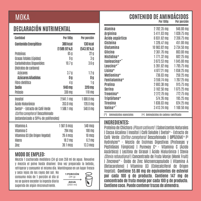 Fitmingo Proteina Moka (1.7 kg), Birdman