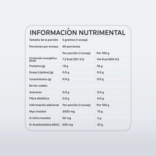 Inositol + NAC (40:1) (300 g), NutriADN