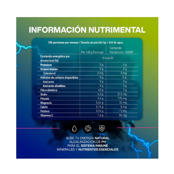 ION X Essential Keto To Go Bolsa 150 g Toronja