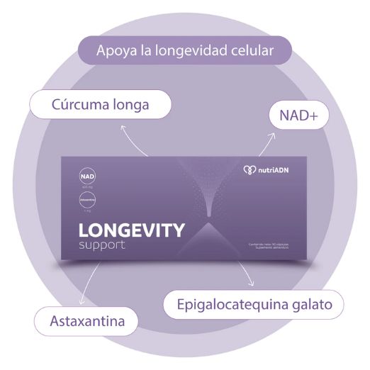 Longevity Support (90 caps), NutriADN