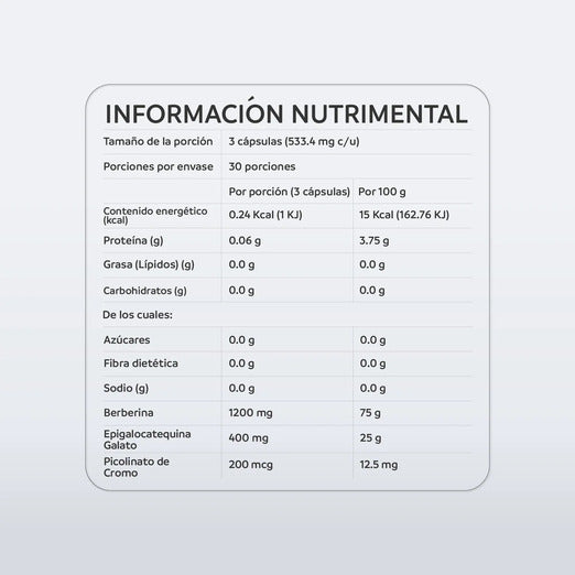 Metabolic Support (60 caps), NutriADN