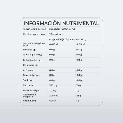 Methyl Folate Support – Suplemento de Metilfolato (60 caps), NutriADN