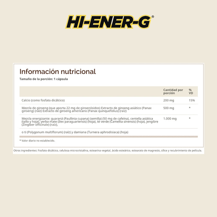 Doble Ginseng 500 mg Energético Diario Hi-Ener-G® (20 caplets), Windill